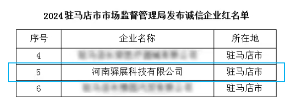 祝贺驿展科技再次被列入驻马店市2024年诚信建设“红榜”名单
